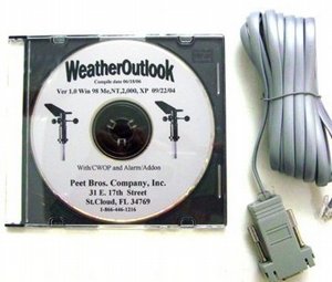 ����� WeatherOutlook