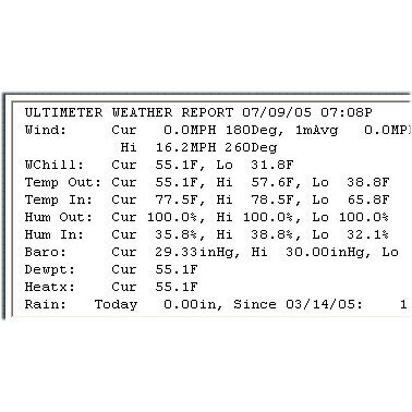 ����� WeatherText