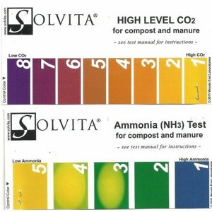 6 ������� ����� NH3 Co2