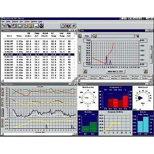 ����� WeatherLink
