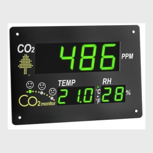 �� CO2 ��� �����