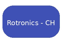 Rotronics - CH