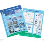 ���� �����  ������ 