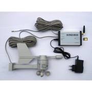 �� ��� ����